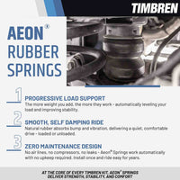 2009-Present RAM 1500 Crew Cab & Quad Cab Timbren SES Suspension Enhancement System - Rear Kit