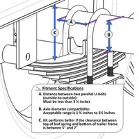 RV Trailer SES Kit - For Spring Under Axle Suspensions