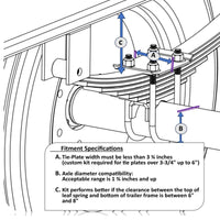 RV Trailer SES Kit - For Spring Over Axle Suspensions