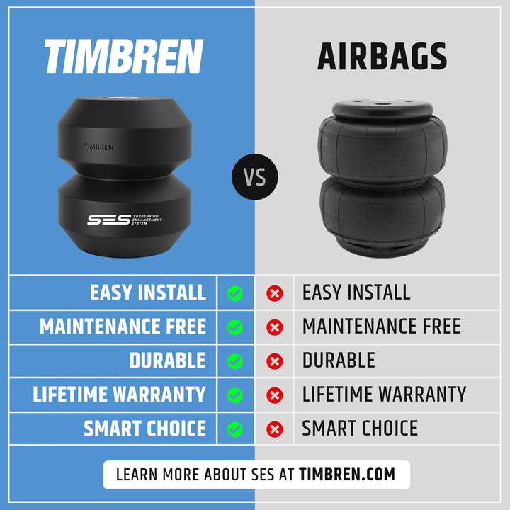 Airbag Suspension Problems vs. Helper Springs: What You Need To Know