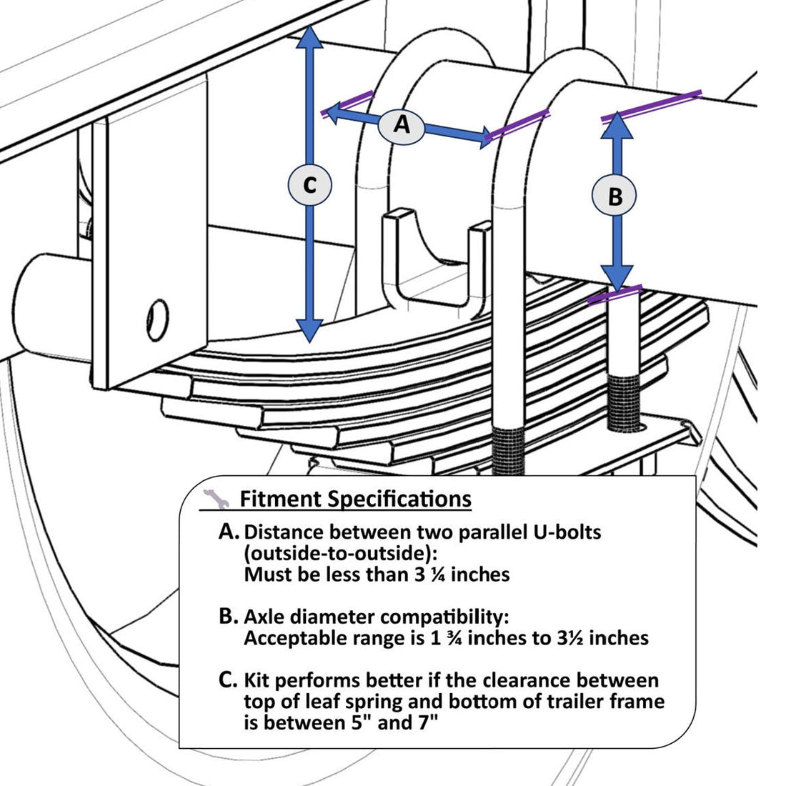 RV Trailer SES Kit - For Spring Under Axle Suspensions